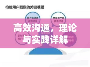 高效沟通，理论与实践详解
