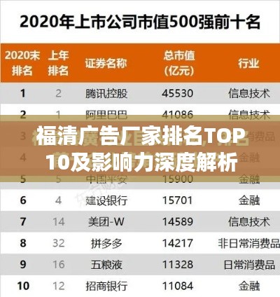 福清广告厂家排名TOP10及影响力深度解析