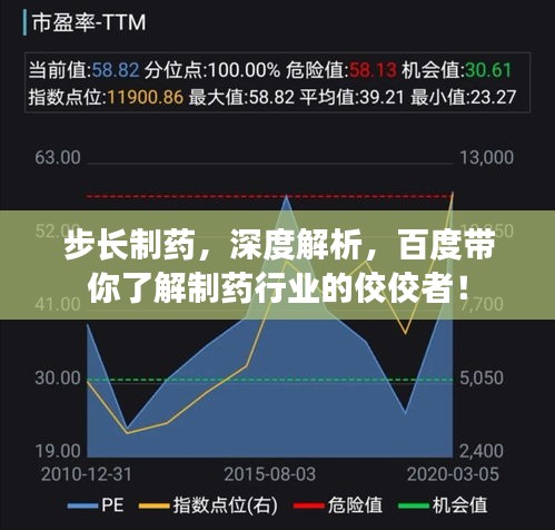 购物车列表 第8页