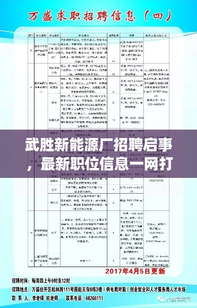 帮助中心 第6页