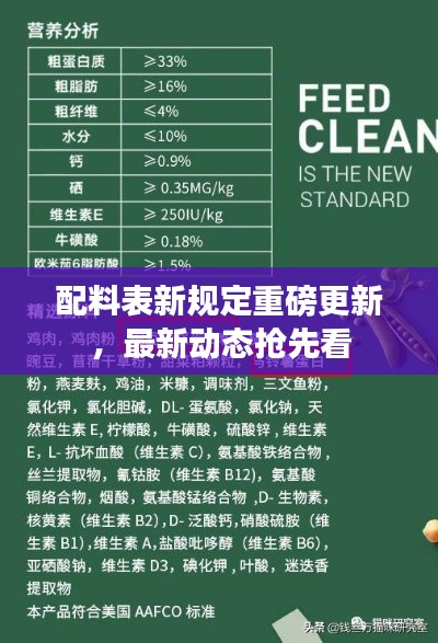 配料表新规定重磅更新，最新动态抢先看