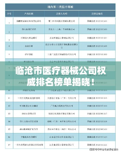 临沧市医疗器械公司权威排名榜单揭晓！