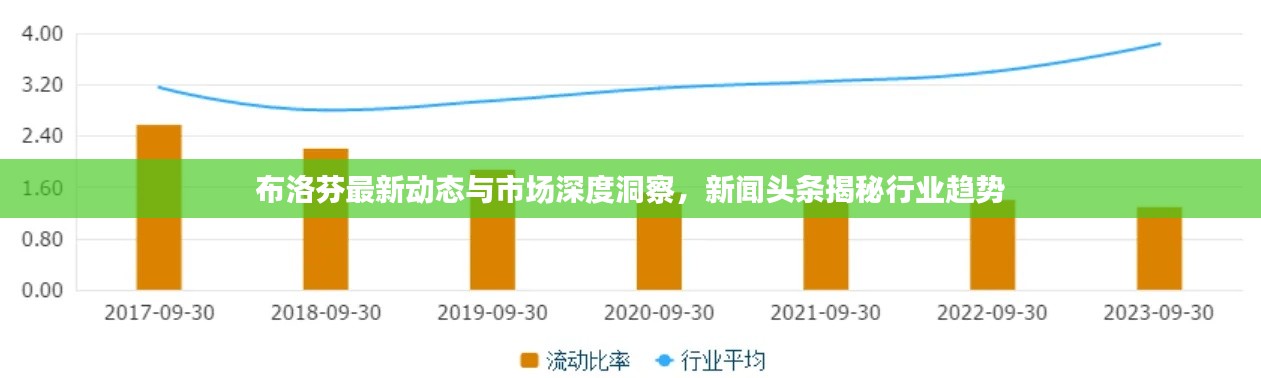 布洛芬最新动态与市场深度洞察，新闻头条揭秘行业趋势