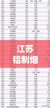 江苏铝制烟灰缸公司排行榜揭晓，行业领军者榜单
