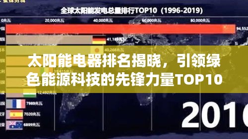 太阳能电器排名揭晓，引领绿色能源科技的先锋力量TOP10榜单出炉！