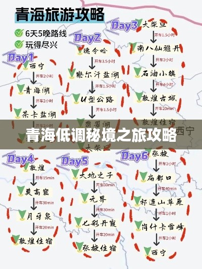 青海低调秘境之旅攻略