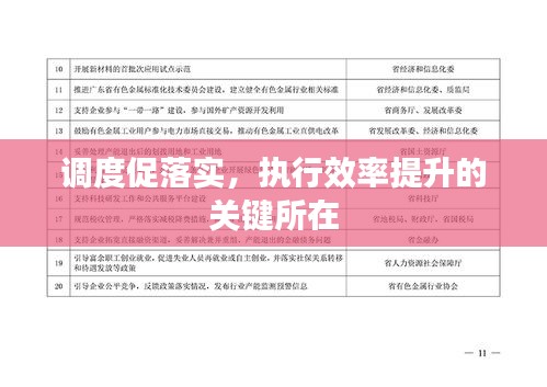 调度促落实，执行效率提升的关键所在