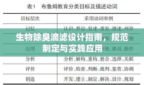 生物除臭滴滤设计指南，规范制定与实践应用