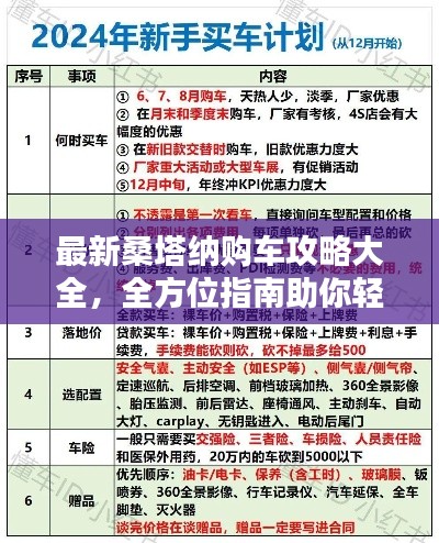 最新桑塔纳购车攻略大全，全方位指南助你轻松选购！