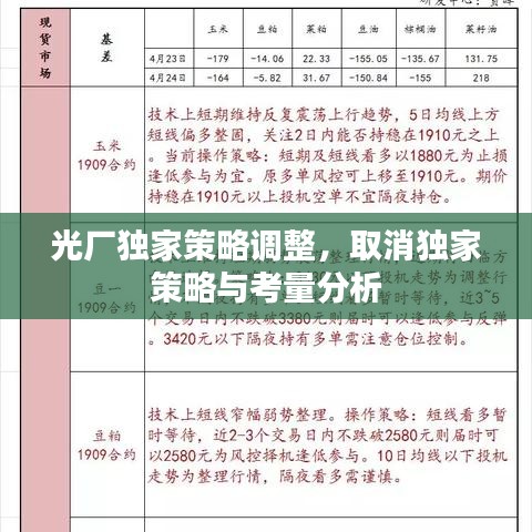 光厂独家策略调整，取消独家策略与考量分析