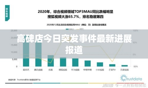 高碑店今日突发事件最新进展报道