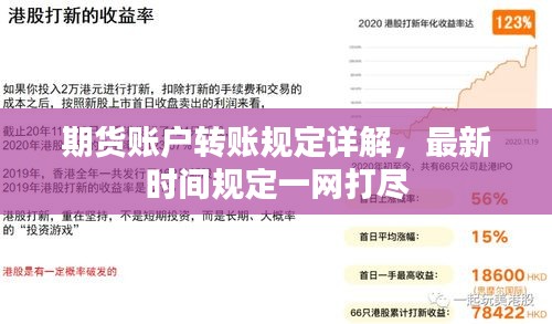 期货账户转账规定详解，最新时间规定一网打尽