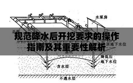 规范降水后开挖要求的操作指南及其重要性解析