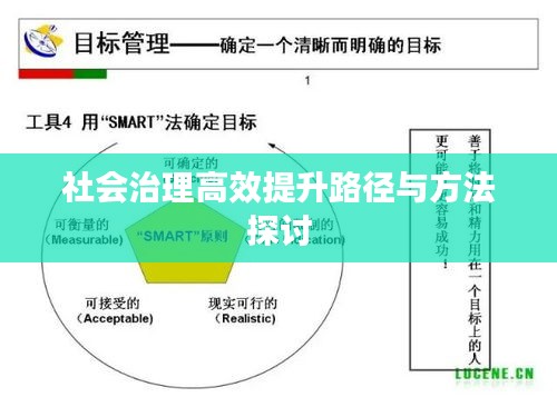 社会治理高效提升路径与方法探讨