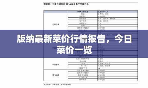 版纳最新菜价行情报告，今日菜价一览