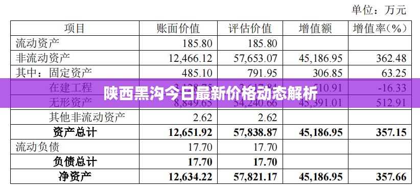 2025年5月 第5页