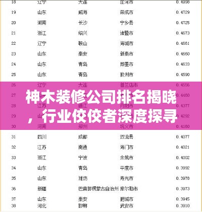 神木装修公司排名揭晓，行业佼佼者深度探寻！