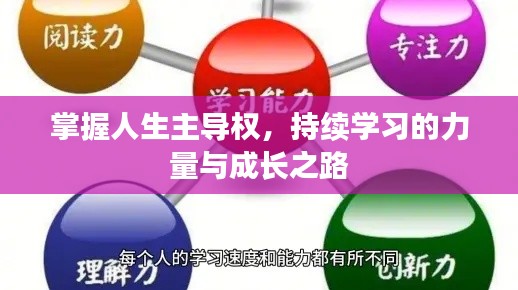 高谈阔论