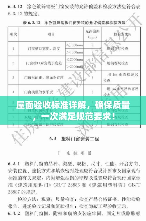 屋面验收标准详解，确保质量，一次满足规范要求！