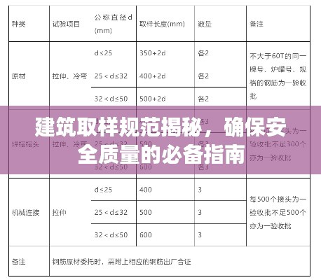 建筑取样规范揭秘，确保安全质量的必备指南