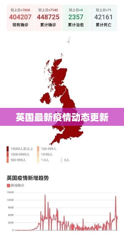 英国最新疫情动态更新