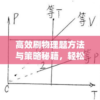 高效刷物理题方法与策略秘籍，轻松提升解题能力！