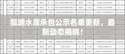 瓢塘水库承包公示名单更新，最新动态揭晓！