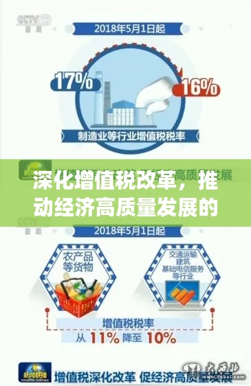 深化增值税改革，推动经济高质量发展的关键举措，助力产业升级与经济增长新篇章