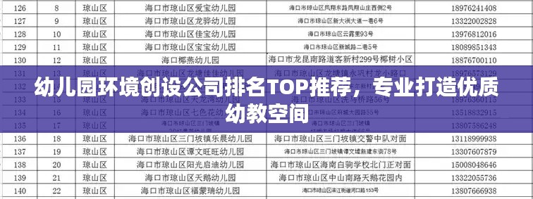 幼儿园环境创设公司排名TOP推荐，专业打造优质幼教空间