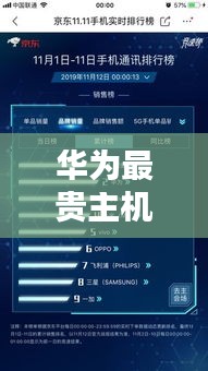 华为最贵主机TOP10榜单揭晓！