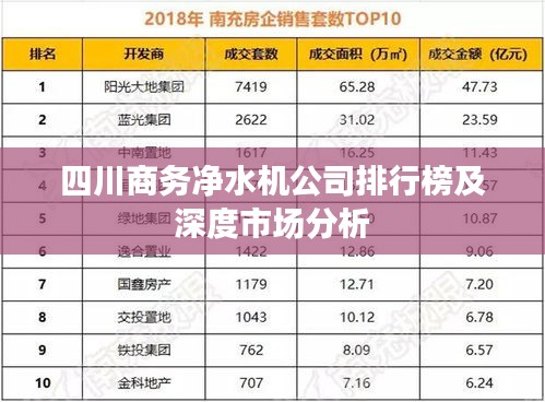 四川商务净水机公司排行榜及深度市场分析