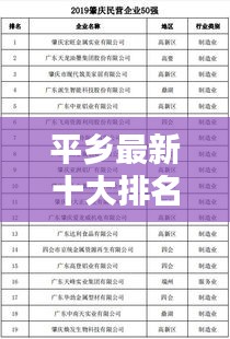 关于订购 第10页