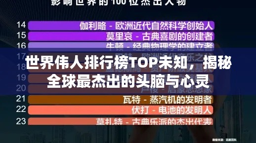 世界伟人排行榜TOP未知，揭秘全球最杰出的头脑与心灵