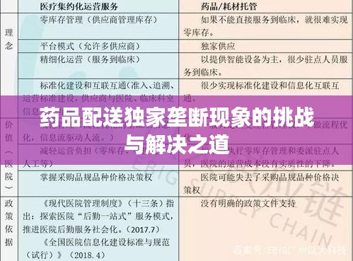 药品配送独家垄断现象的挑战与解决之道