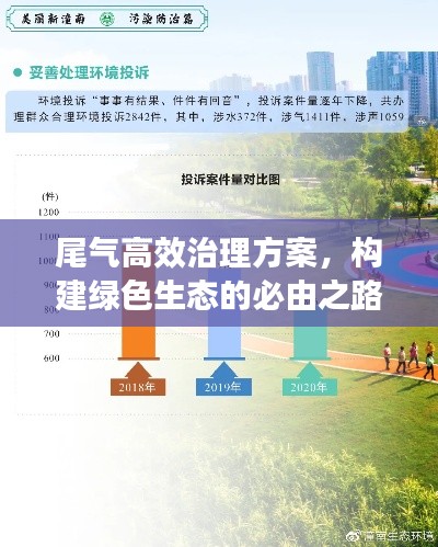 尾气高效治理方案，构建绿色生态的必由之路