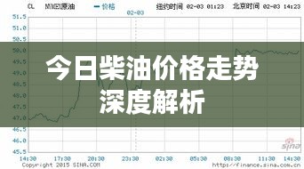 今日柴油价格走势深度解析