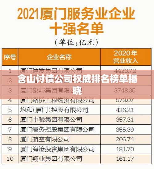含山讨债公司权威排名榜单揭晓