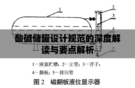 酸碱储罐设计规范的深度解读与要点解析