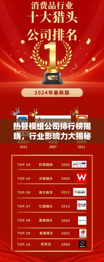 热管模组公司排行榜揭晓，行业影响力大揭秘！