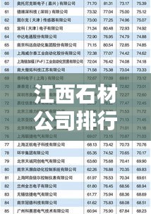 江西石材公司排行榜及行业影响力解析