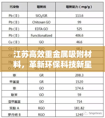 支付方式 第6页