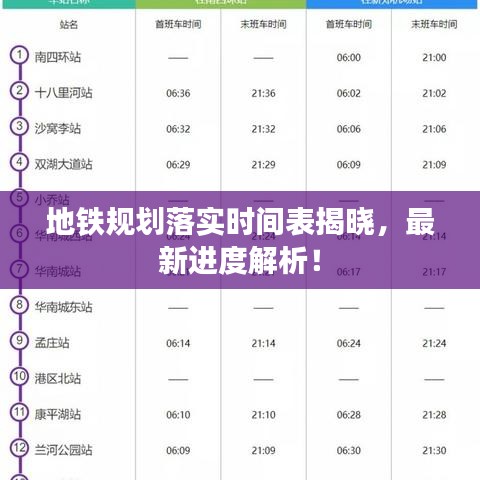 地铁规划落实时间表揭晓，最新进度解析！
