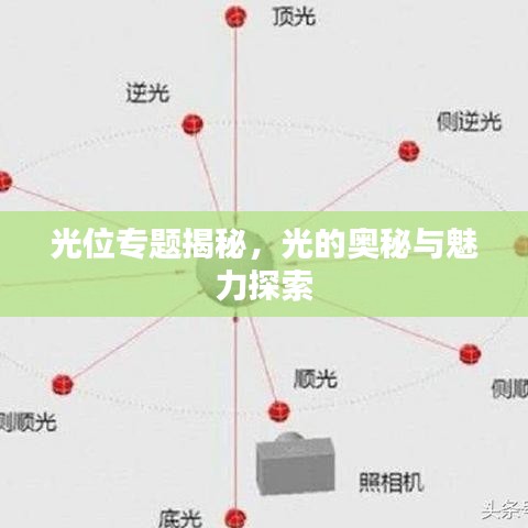 大雪纷飞
