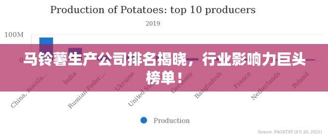 马铃薯生产公司排名揭晓，行业影响力巨头榜单！