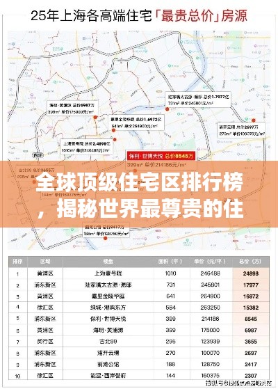 全球顶级住宅区排行榜，揭秘世界最尊贵的住宅区！