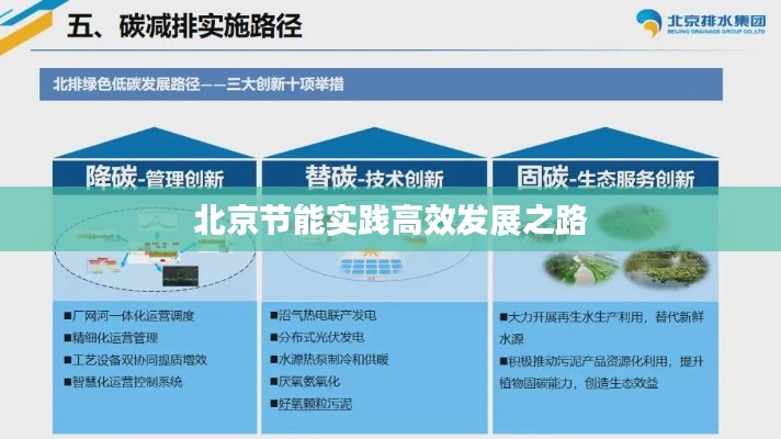 北京节能实践高效发展之路