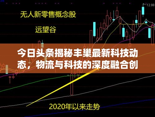 今日头条揭秘丰巢最新科技动态，物流与科技的深度融合创新