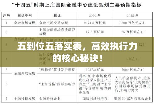 鲜花用途
