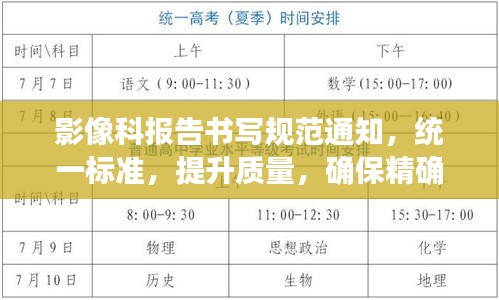 影像科报告书写规范通知，统一标准，提升质量，确保精确诊断