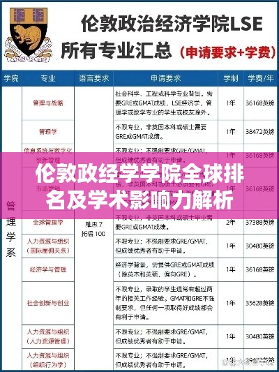伦敦政经学学院全球排名及学术影响力解析